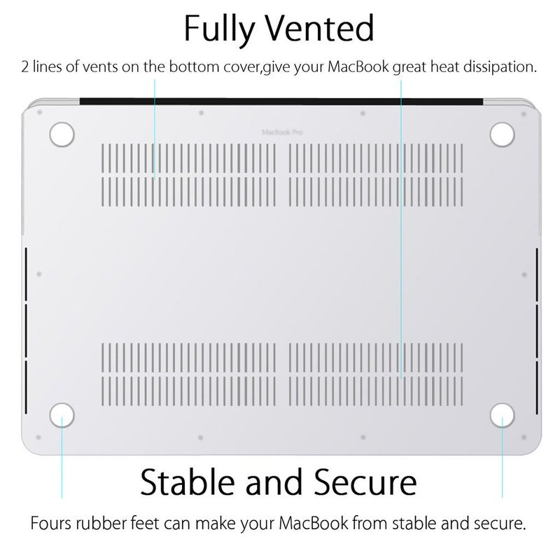 UESWILL 3 in 1 Matte Hard Case Compatible with MacBook Pro (Retina, 15 inch, Mid 2012/2013/2014/Mid 2015), Model A1398, NO CD-ROM, NO Touch Bar + Keyboard Cover and Screen Protector, Clear - Image 4